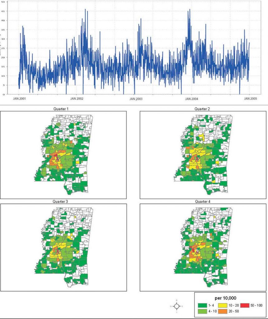 Edition 31 – Preventing Pandemics and Containing Disease: A Proposed Symptoms-Based Syndromic Surveillance System