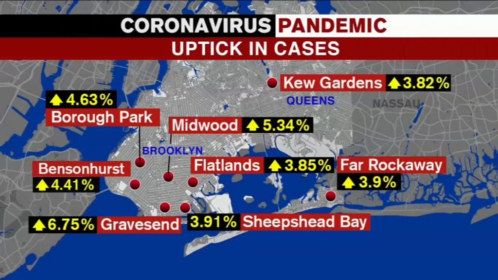 Edition 29 – Community-level Factors Associated with COVID-19 Morbidity and Mortality in Queens, New York City​