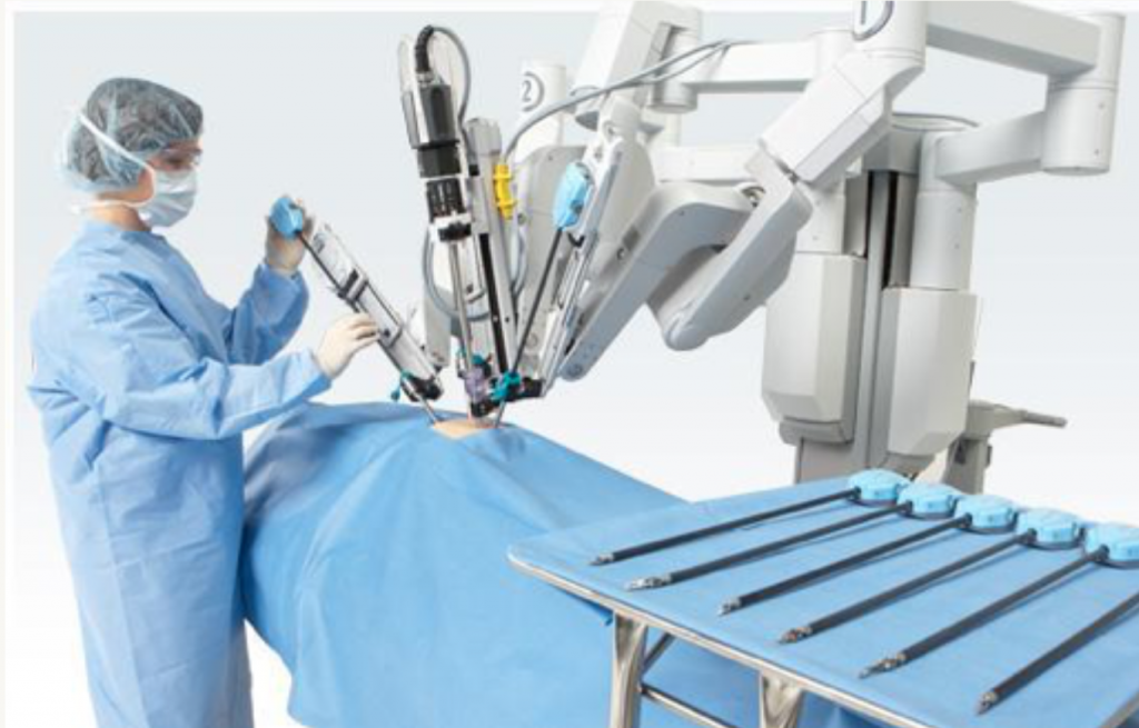 Figure 2 Implications Of Robotic Surgery