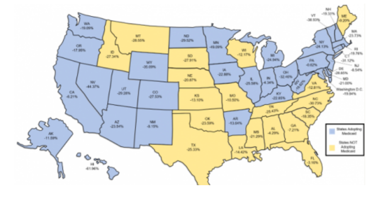 Figure 1. Relative percentage decrease for the respondents in the NFCS survey answering “Yes” to the question, “Do you currently have any unpaid bills from a health care or medical service provider (e.g., a hospital, a doctor’s office, or a testing lab) that are past due?” States adopting Medicaid expansion as of 2015 appear in blue & non-expansion states are in orange.