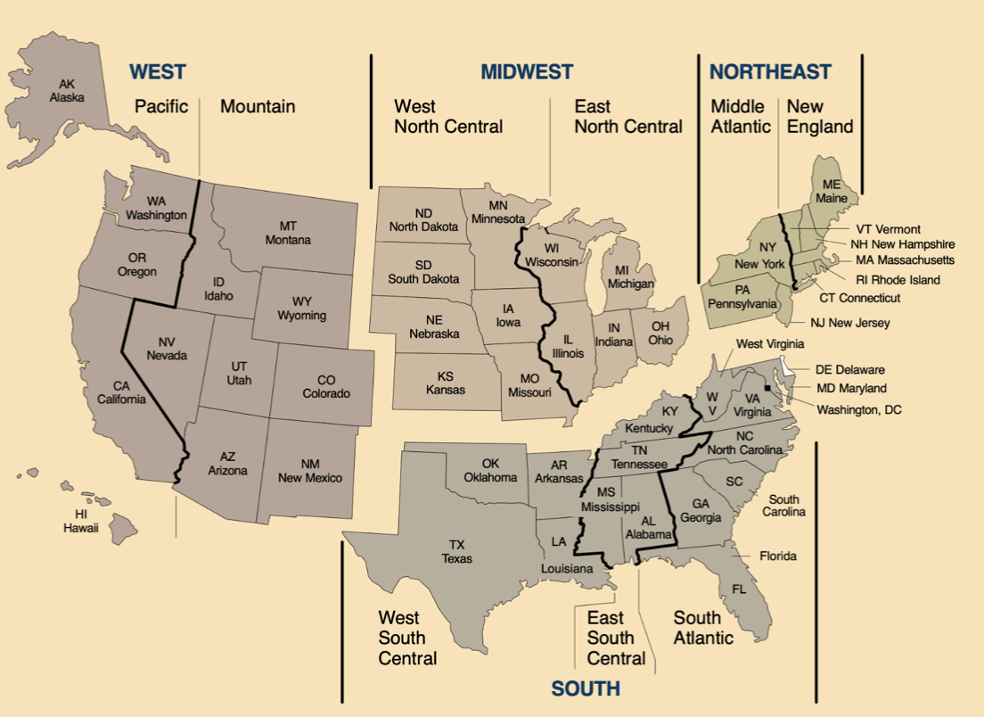 Map showing the different regions of the US and the 17 states comprising the American South (Texas, Oklahoma, Arkansas, Louisiana, Mississippi, Tennessee, Alabama, Kentucky, Georgia, Florida, South Carolina, North Carolina, Virginia, West Virginia, Maryland, Delaware, Washington, DC)