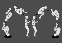 Figure 2: The mechanisms of cervical spine injuries, reproduced from Brown et al. 1