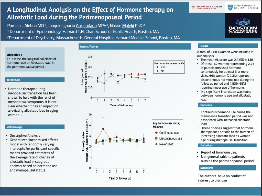 Edition 67 – A Longitudinal Analysis on the Effect of Hormone therapy on Allostatic Load during the Perimenopausal Period