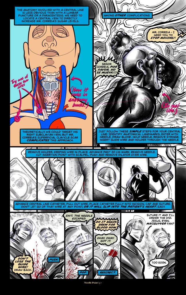 A dense comic page. Top left, a flat brightly colored anatomy-textbook illustration of the neck and chest with blue veins and red arteries, annotated in pink "Try one of these two sites" and "How it looks in anatomy books." Top right, the same patient in stark black and white, thrashing with his mouth open, annotated "In real life," as the doctor shouts in English and Spanish for him to stop moving. A strip of six small panels shows the kit, needle, blood, guide wire and draped patient while captions list every step of placing a central line, ending "Don't let go of that wire at any point, or it will slip into the patient's heart. Easy." A bottom strip of five blood-spattered panels: "Don't lose the guide wire!" "Push." "Shit, the needle escaped." "Pop." "Redirect." Created by Dr. Ryan Montoya