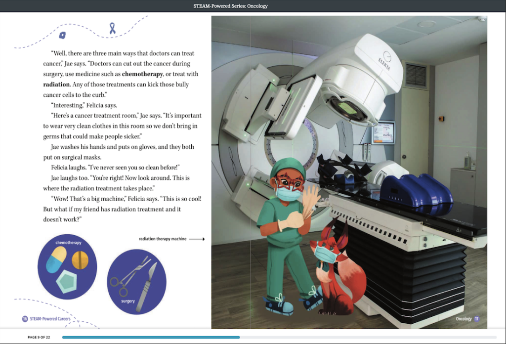 Oncology “focuses on providing elementary school students with a fundamental understanding of various aspects of cancer to reduce fear and anxiety related to the disease. Students were introduced to the scientific background and cutting-edge technologies in the field of oncology through a series of modules focused on oncology, genetics, biotechnology, and nutrition as part of cancer prevention.”12. To spark interest and curiosity about oncological sciences, the book explored signs of cancer, symptoms, and treatment options, including the emerging area of immunotherapy. We also aimed to debunk myths and reduce fear surrounding treatment. On one page, the characters discuss how people can and cannot develop cancer (Figure 3). Radiation took center stage as characters donned personally protective equipment to visit a linear accelerator (Figure 5).