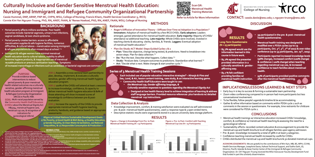 Edition 87 - Culturally Inclusive and Gender Sensitive Menstrual Health Education: Nursing and Immigrant and Refugee Community Organizational Partnership