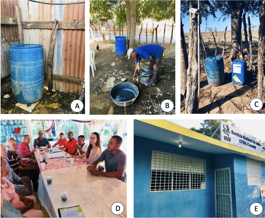 Figure 1. Water-related pictures in El Chacuey, Dominican Republic