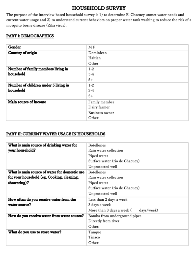 A Appendix A. Surveys conducted with family members in El Chacuey, Dominican Republic