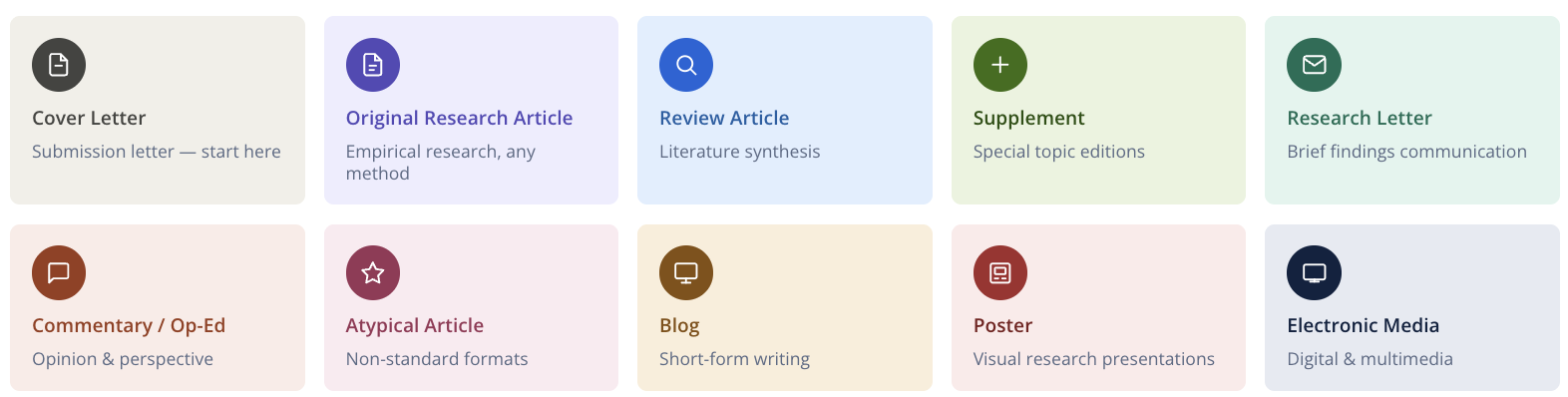 BCPHR Article Type Templates